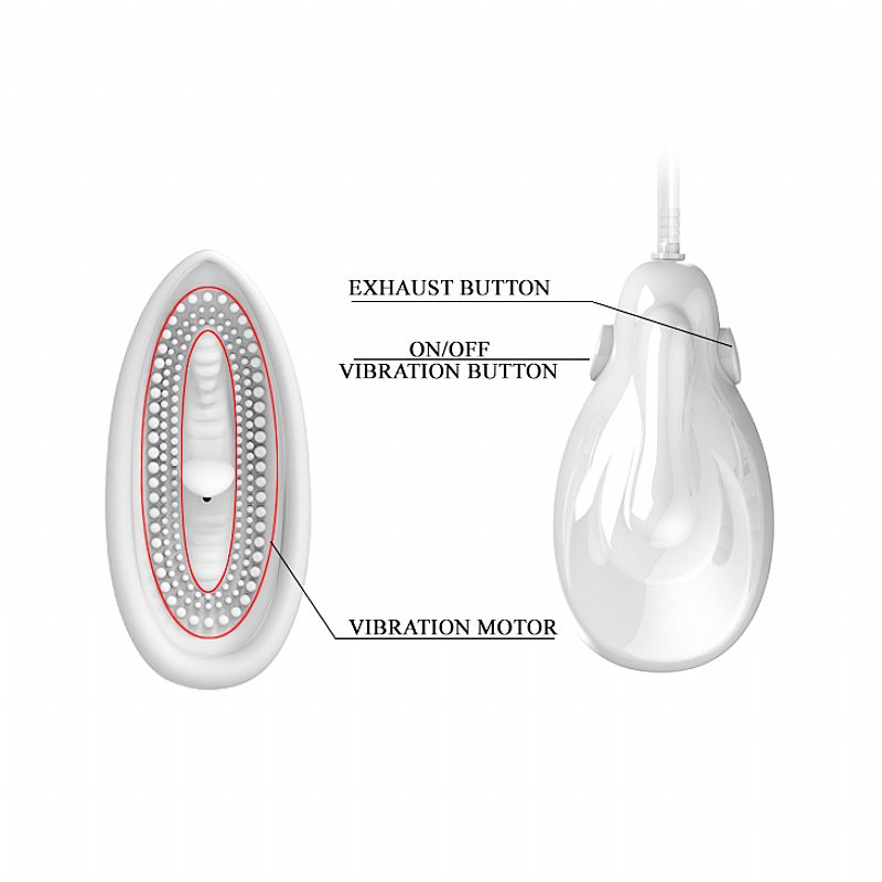 Estimulador Clitoriano com Sucção Automática com Vibrador - Pretty Love - Sexshop