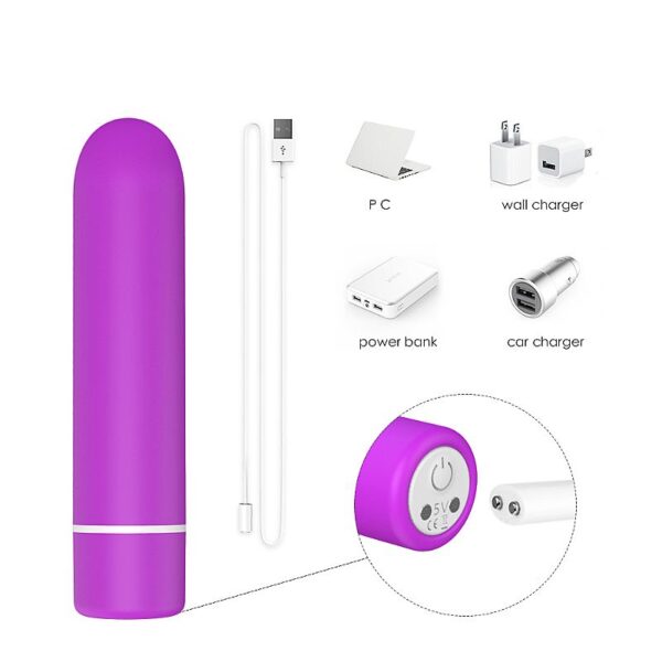 Vibrador e Estimulador de Clitóris - Glory - S-Hande