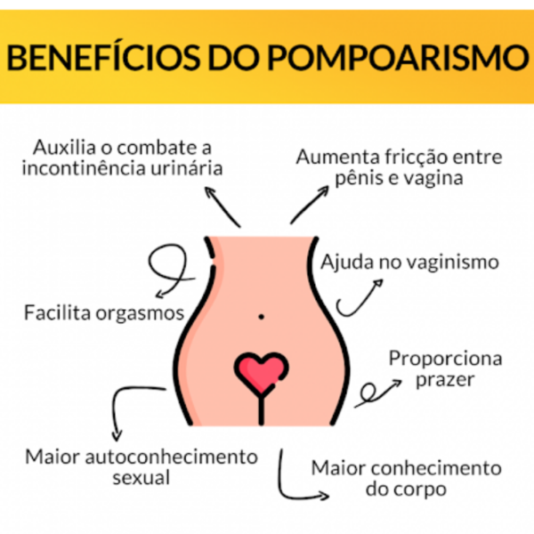 Bolinha Pompoarismo Tailandesa Grande - Sexshop