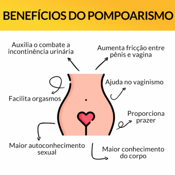 Cone para Pompoarismo - Marfim 45gr - Sex shop