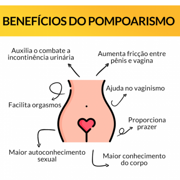 Cone para pompoarismo DELL 120g Hot Flowers - Sexshop