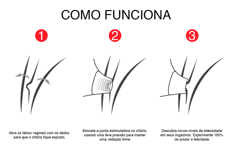 Sugador de Clitoris Womanizer Premium Preto - Sugador Luxuoso