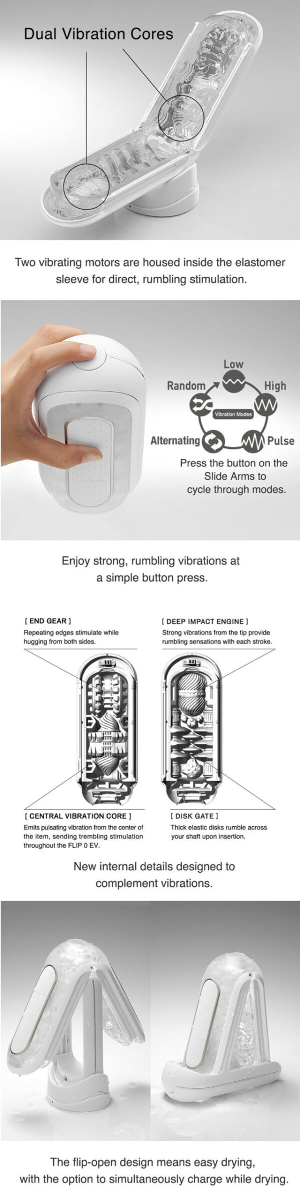 Masturbador Tenga Flip ZERO Vibração Elétrica - White Strong Edition - Sexshop