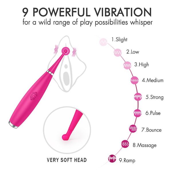 Vibrador ponta fina Massageador Feminino Recarregável - Sparkle - S-Hande - Sexy shop