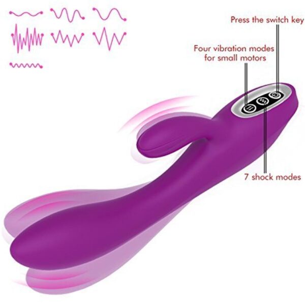 Vibrador e estimulador Clitoriano com 2 Motores - Recarregável - Sex shop