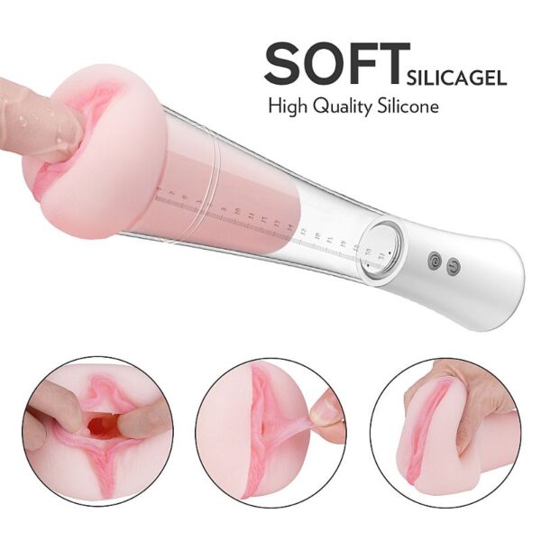 Bomba Peniana Com Anel de Vagina realistico - Max Kit - S-Hande