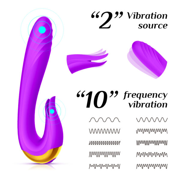 Vibrador Strapless Para casais com Duplo Motor - Dupla penetração - Sexshop