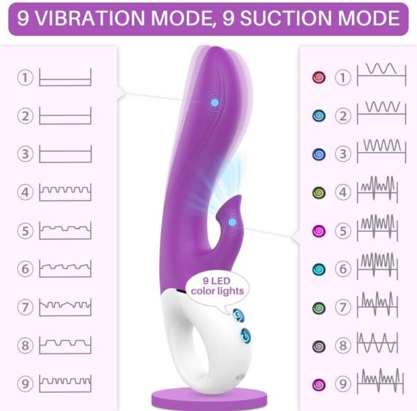 Vibrador e Estimulador de Clitóris e Ponto - Dew - S-Hande - Sex shop - Image 8