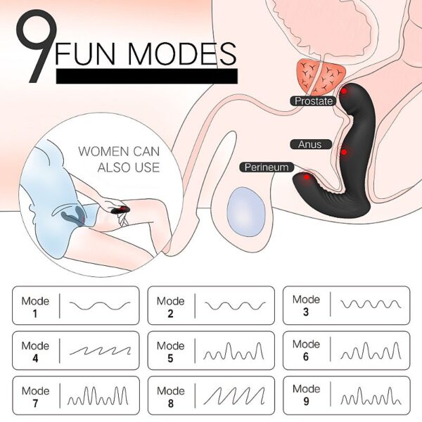 Estimulador de Próstata Plug Anal - Jiggle-RCT - S-hande - Sex shop - Image 9