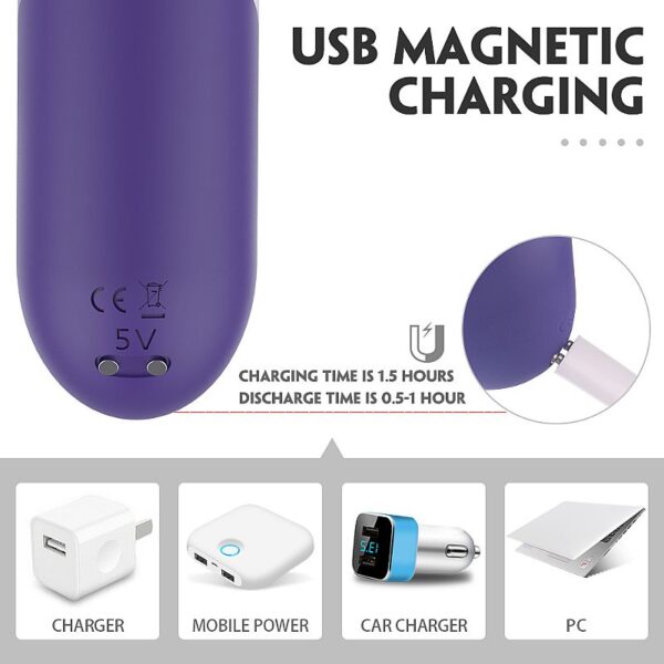 Vibrador Estimulador de Clitóris com Vibração - Amazing - S-Hande - Sexshop - Image 6