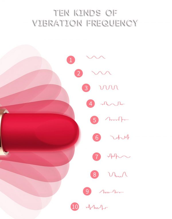 Mini Vibrador OMYSKY Luxo em Formato Batom Recarregável - Image 2