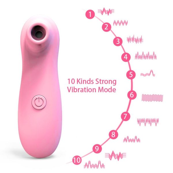 Vibrador Estimulador de Clitóris com 10 Níveis Vibrações USB – Silicone Aveludado - Image 3