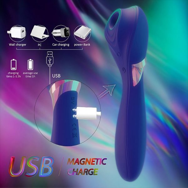 Vibrador de Clitóris com Pulsação Recarregavel - S-Hande - Image 3
