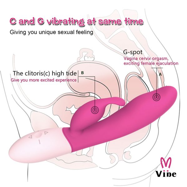 Vibrador Estimulador de Clitoris e Ponto G 5 Velocidades USB - Image 5