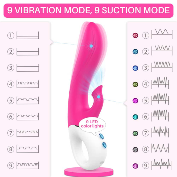 Vibrador Ponto G e Estimulador Com Sugador Clitóris USB Dew - Image 4