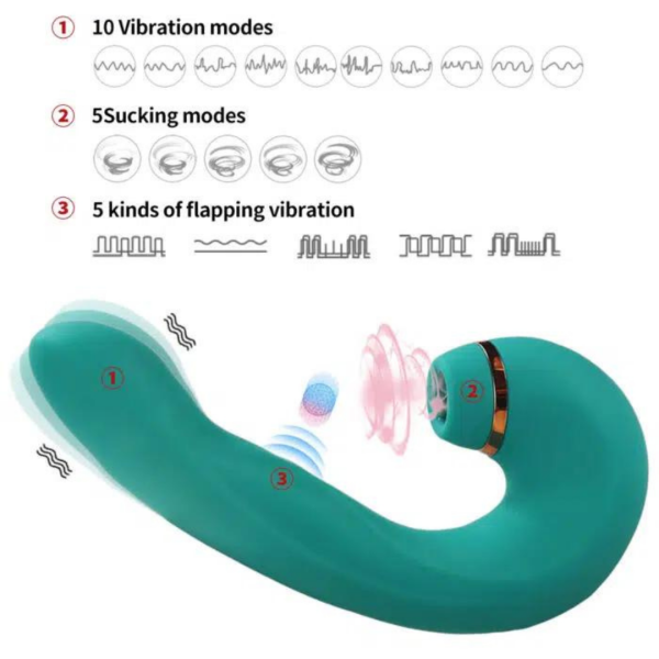 Vibrador 3 IN 1 Massageador De Clitóris, Ponto G e Pulsação - Image 6