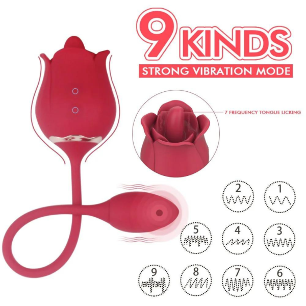 Estimulador e Massageador Formato Rosa Twin Blossoms