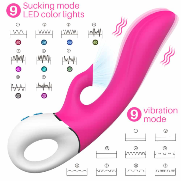 Vibrador Ponto G e Estimulador Com Sugador Clitóris USB Dew - Image 5