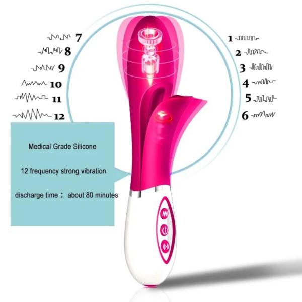 Estimulador de Clitóris e Ponto G Vibrador Potente Recarregável - Image 2