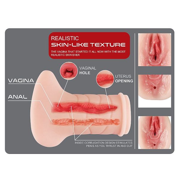 Masturbador Realistico Formato Vagina e Ânus - The Realistic - Image 7