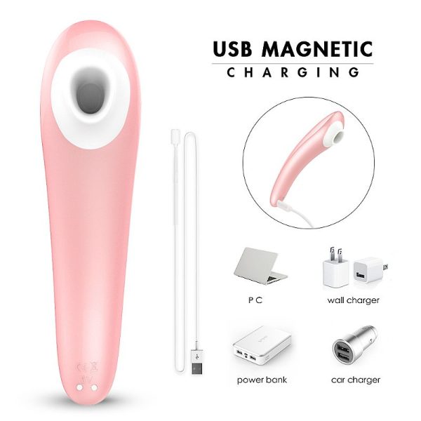 Sugador de Clitóris e Massageador de Seios Rosa Alex S-Hande - Image 2
