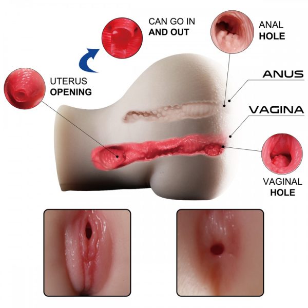 Masturbador Masculino Bumbum C/ Vagina e Anus 100% Cyberskin - Image 3