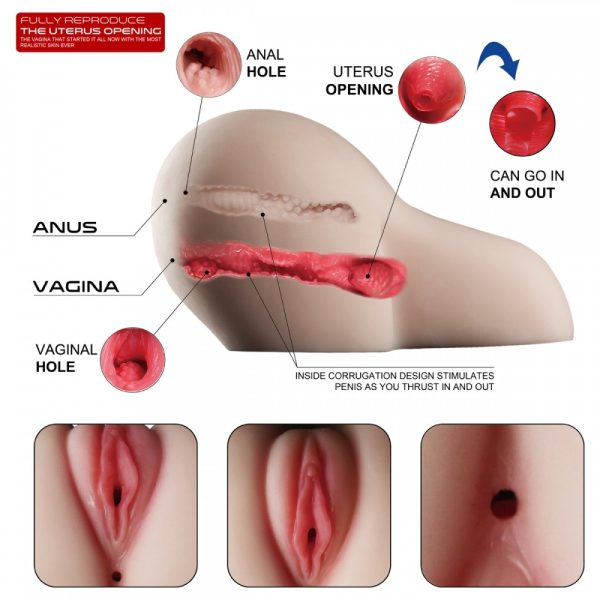 Masturbador Bunda com Vagina e Anus Realista - Crazy Lion - Image 2