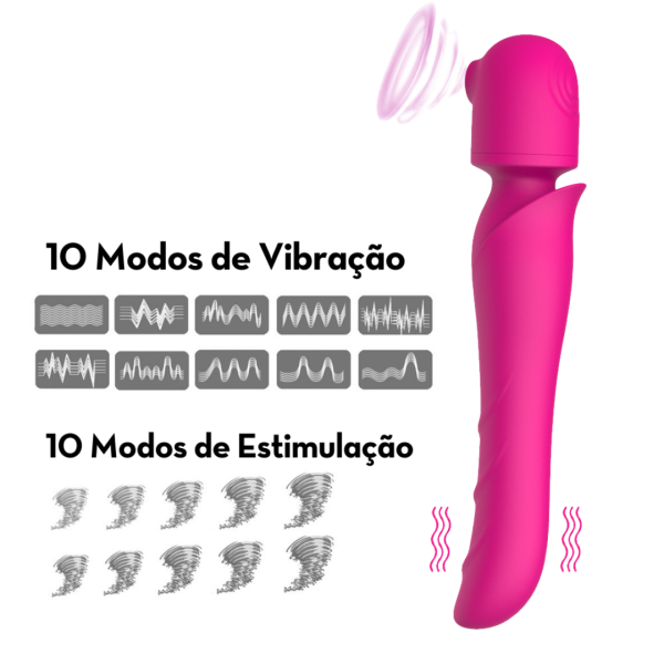 Vibrador Estimulador de Ponto G Clitóris e Seio Recarregável - Image 3