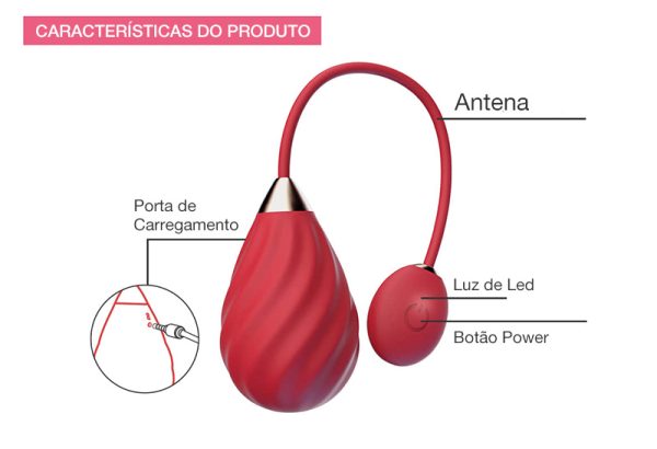 Vibrador Estimulador de Clitóris Mundial Aveludado Magic Sundae - Image 4