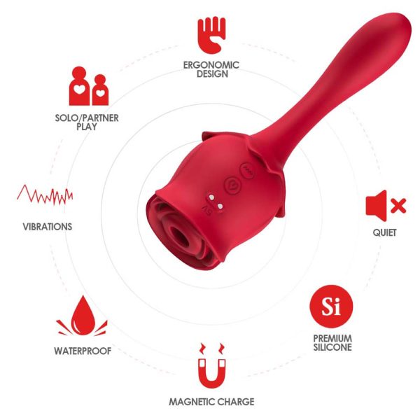 Vibrador Formato Rosa Ponto G Com Pulsação para Clitóris USB - Image 4