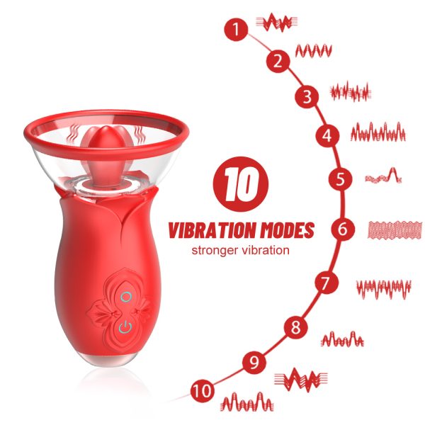 Vibrador Sugador de Clitóris e Seio Com Língua Estimuladora - Image 7