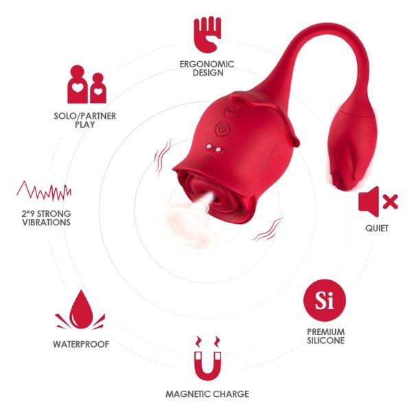 Vibrador Duplo Formato Rosa Sugador Estimulador de Clitóris - Image 2