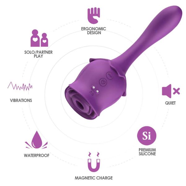 Vibrador Formato Rosa Ponto G Com Pulsação para Clitóris USB - Image 10
