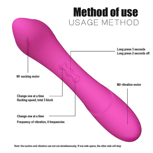 Vibrador Feminino Estimulador de Ponto G e Clitóris + Sucção - Image 5