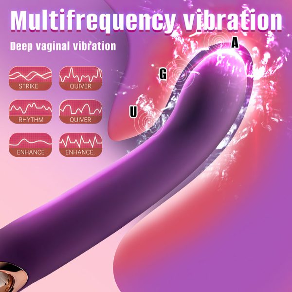 Vibrador Ponto G Recarregável com 9 Modos de Vibração - Image 8