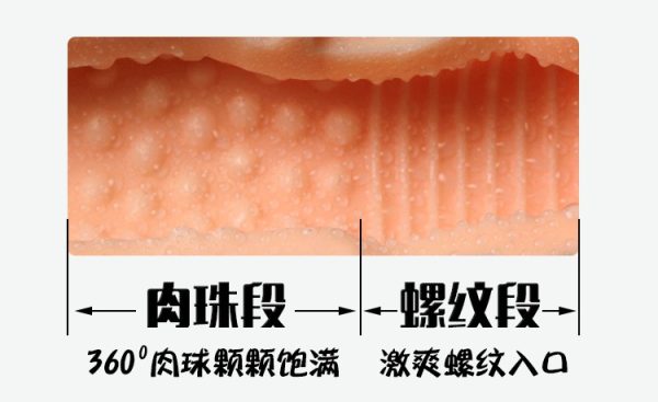 Masturbador Masculino Buceta Vagina Realistica TENOA TubeCup - Image 2