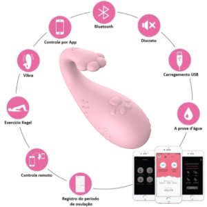 Vibrador Bluetooth e Wi-Fi Controlado de qualquer lugar do mundo