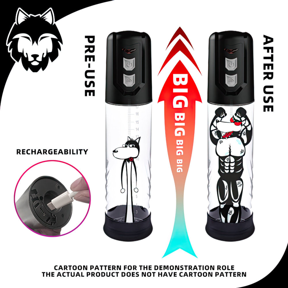 Bomba Peniana Automática - SUCK VACUUM PENIS PUMP - YOUVIBE - Imagem 4