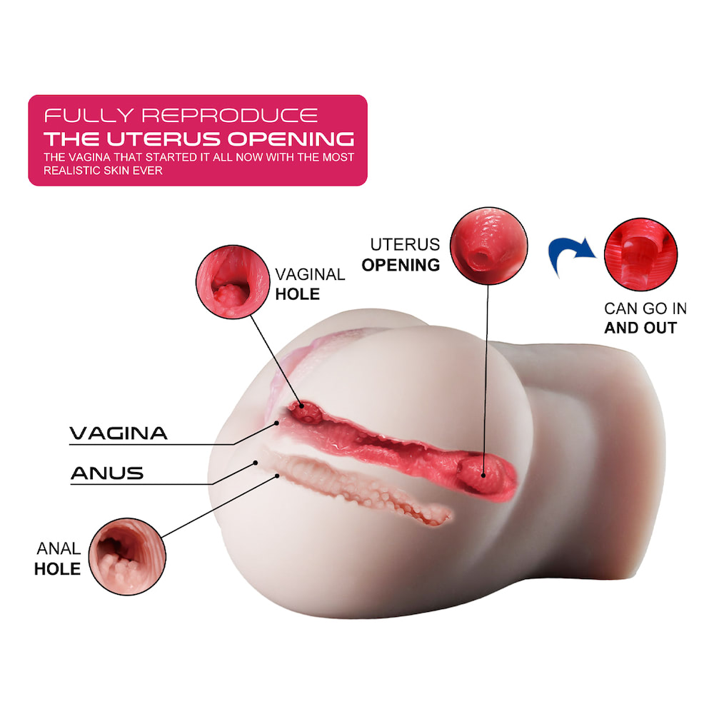 Masturbador Formato de Bunda - Vagina e ânus - Sexy Lady - Imagem 4