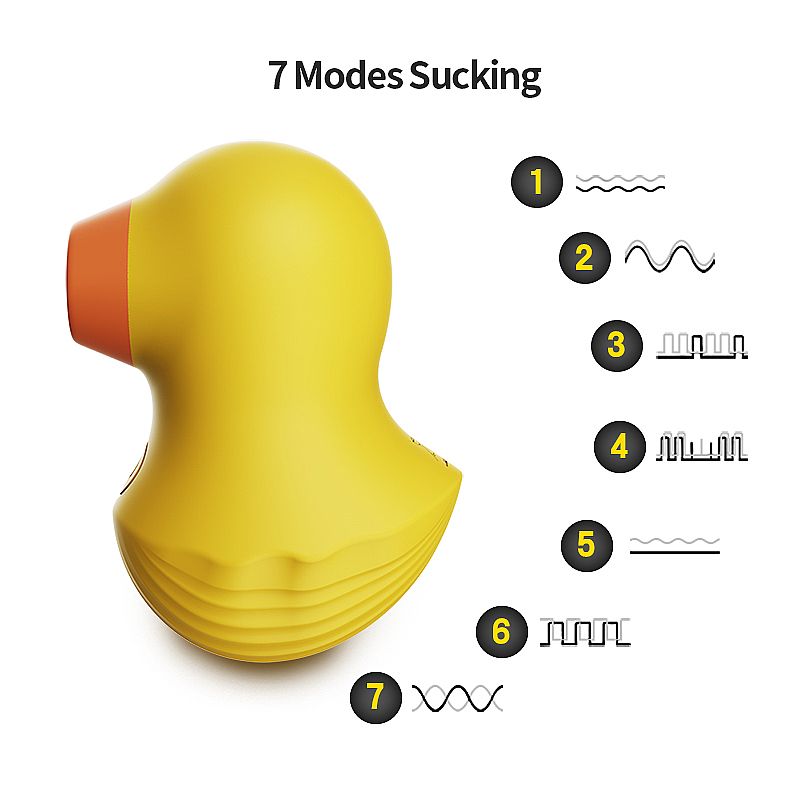 Patinho Estimulador de clitóris com Pulsação - Cutie Baby - Imagem 7
