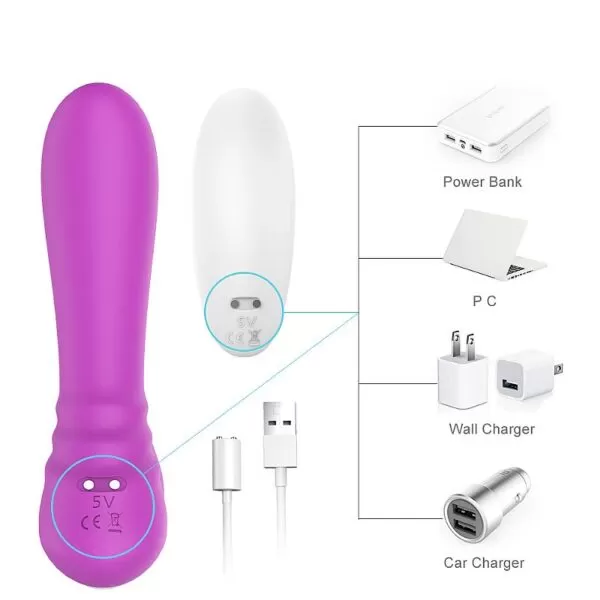 Vibrador Ponto G e Sugador de Clitóris - Grey Rct - S-Hande