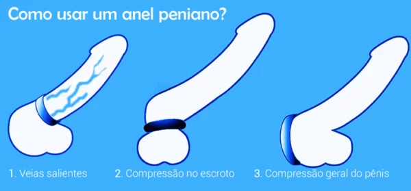 Anel Peniano Titan Borracha - Sex shop