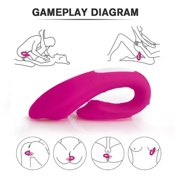 Vibrador de Casal Estimulador Recarregável - Wejoy RCT - S-Hande - Sexshop