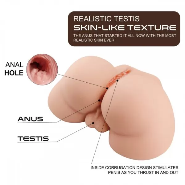 Masturbador Bunda Masculina Com anus Penetrável em Cyberskin 2.4KG - Crazy Lion - Image 10
