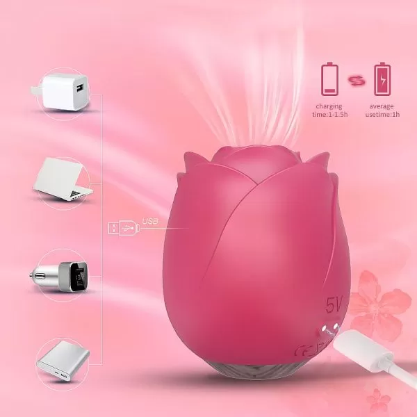 Vibrador de Clitóris Formato Rosa Immortal flower 2- S-Hande - Image 5